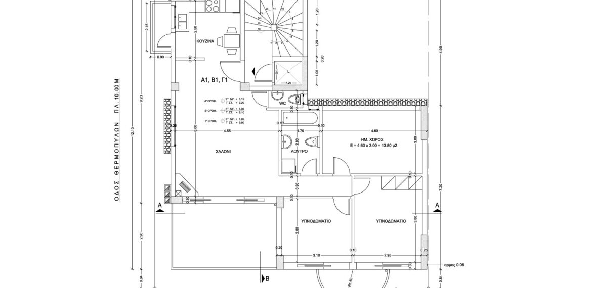 ΕΡΓΟ-ΑΘΗΝΑ-ΚΑΤΟΨΗ